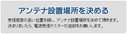 アンテナ設置場所を決める